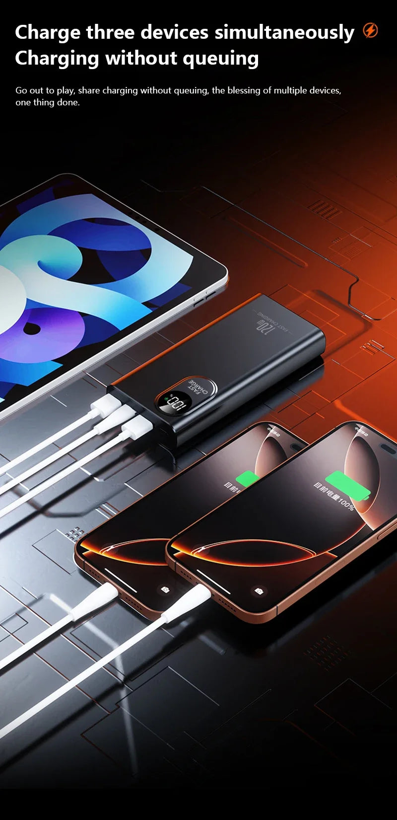 2026 New 500000mAh Power Bank – 120W Super Fast Charging Portable Battery with Digital Display for All Phones
