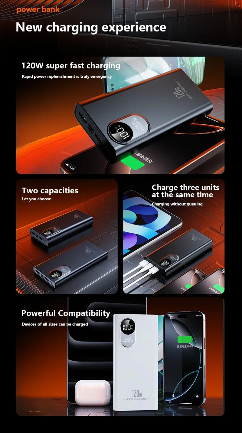 2026 New 500000mAh Power Bank – 120W Super Fast Charging Portable Battery with Digital Display for All Phones