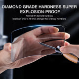 Anti-Spy Tempered Glass Privacy Screen Protector for iPhone 17/16/15/14/13/12/11 Pro Max, SE, 7, 8 Plus, XR & Mini