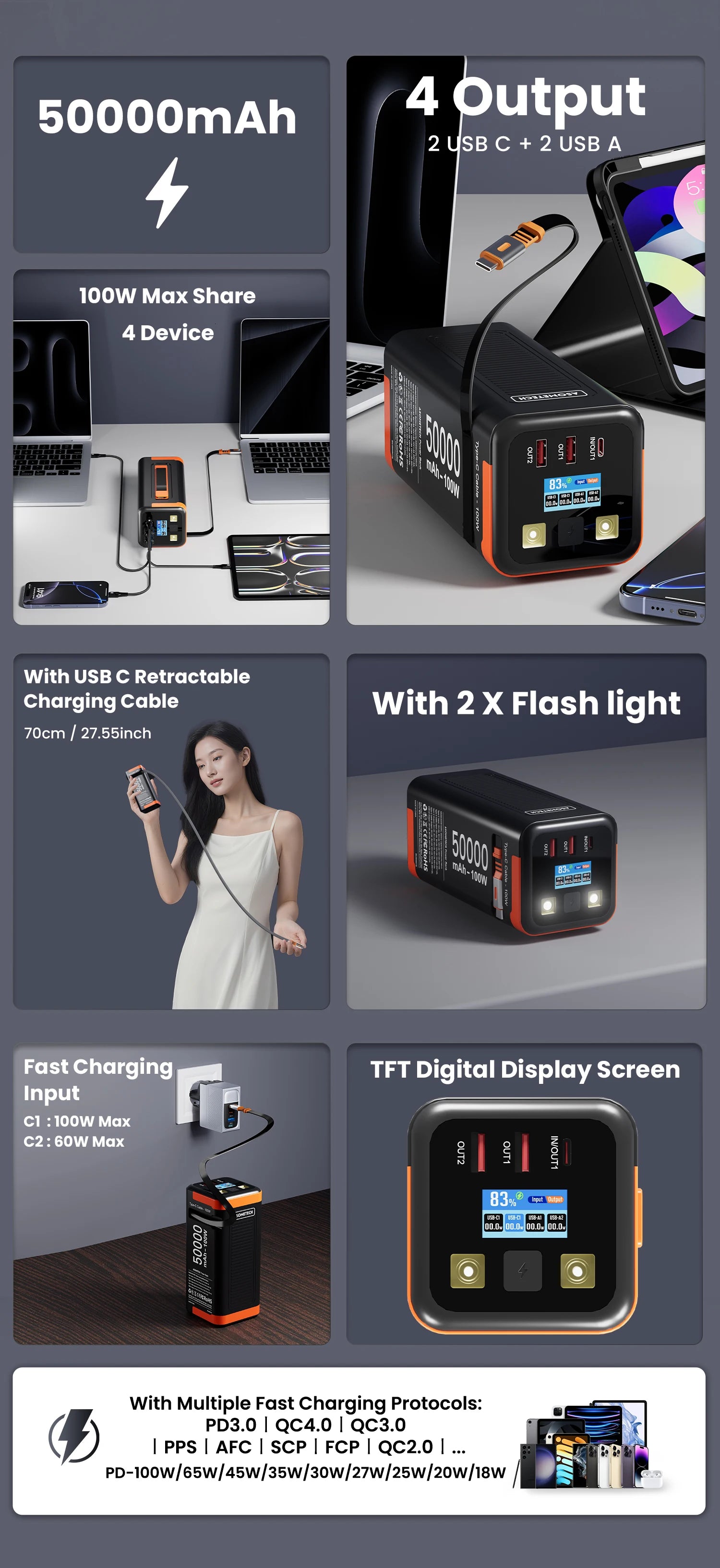 High-Capacity 50000mAh Power Bank – 100W PD PPS Fast Charging with Type-C Built-in Cable for Phones & Laptops