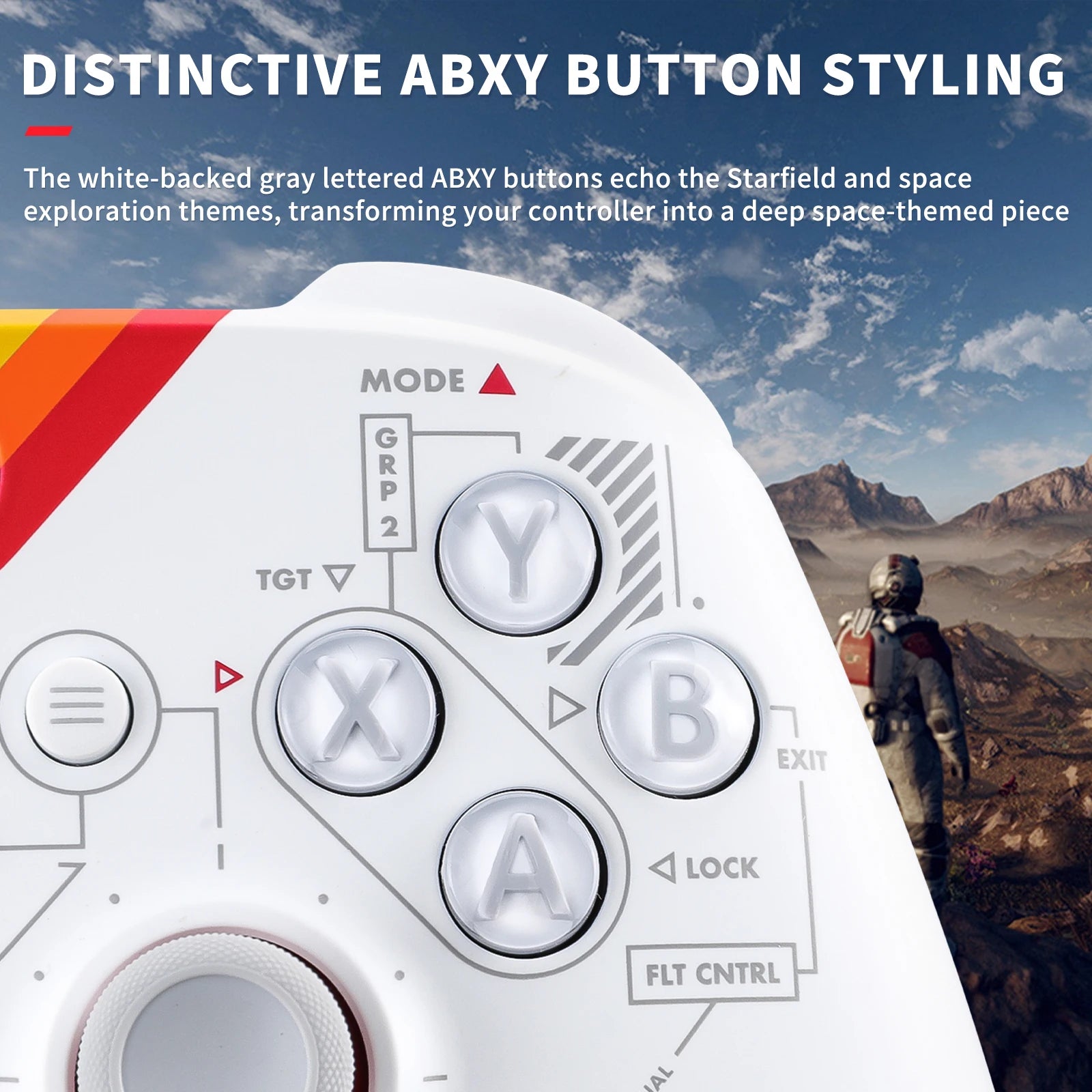 for Xbox Series S X Edition Controller Replacement Joysticks ABXY D-pad View/Share/Menu Buttons 11PCS/Set