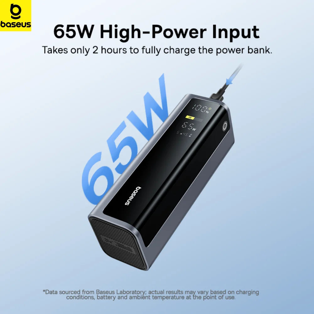 Baseus 145W 20800mAh Power Bank – PD 100W Fast Charging Portable External Battery with Smart Digital Display for Laptop & Phone