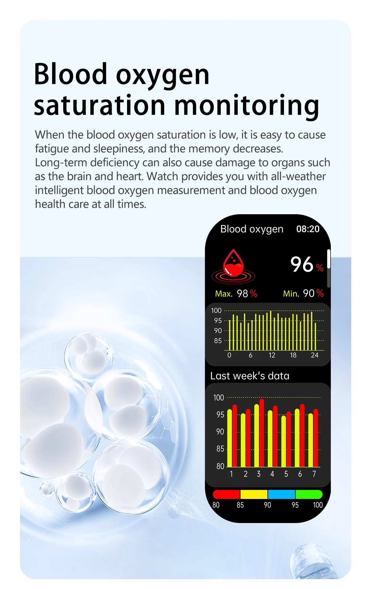 NOYAFA Air Pump Smart Watch Air Sac Accurate Blood Pressure ECG Oxygen Uric Acid Blood Lipids Health Monitoring Smartwatch