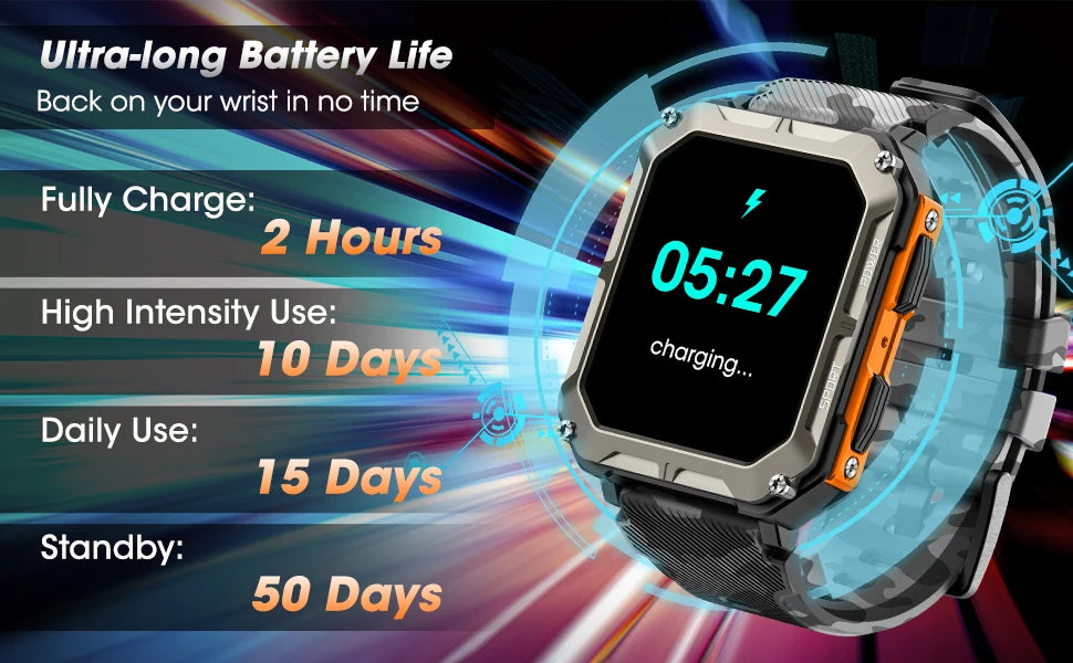Men’s Smart Watch – Blood Pressure Monitor Tactical Smartwatch, Waterproof Fitness Tracker for Android & iPhone Outdoor Sports