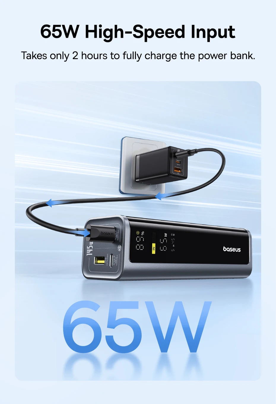 Baseus 145W 20800mAh Power Bank – PD 100W Fast Charging Portable External Battery with Smart Digital Display for Laptop & Phone