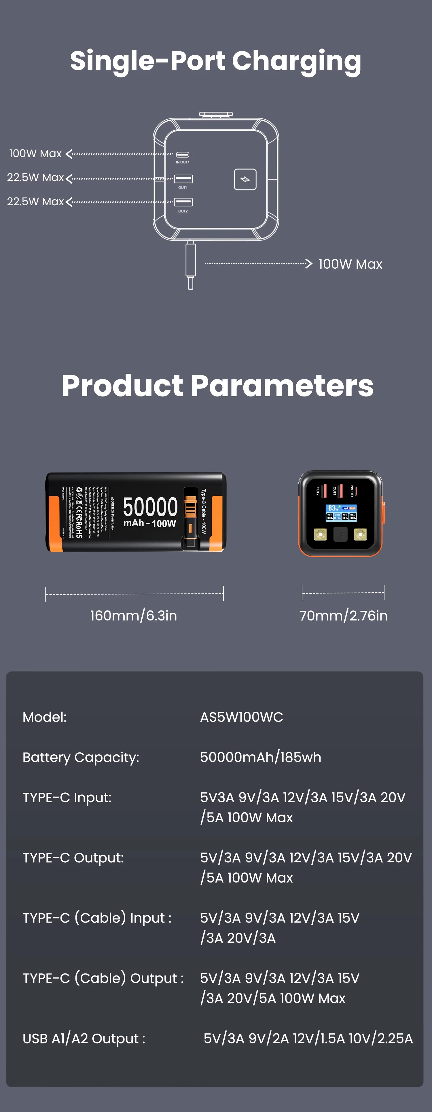 High-Capacity 50000mAh Power Bank – 100W PD PPS Fast Charging with Type-C Built-in Cable for Phones & Laptops