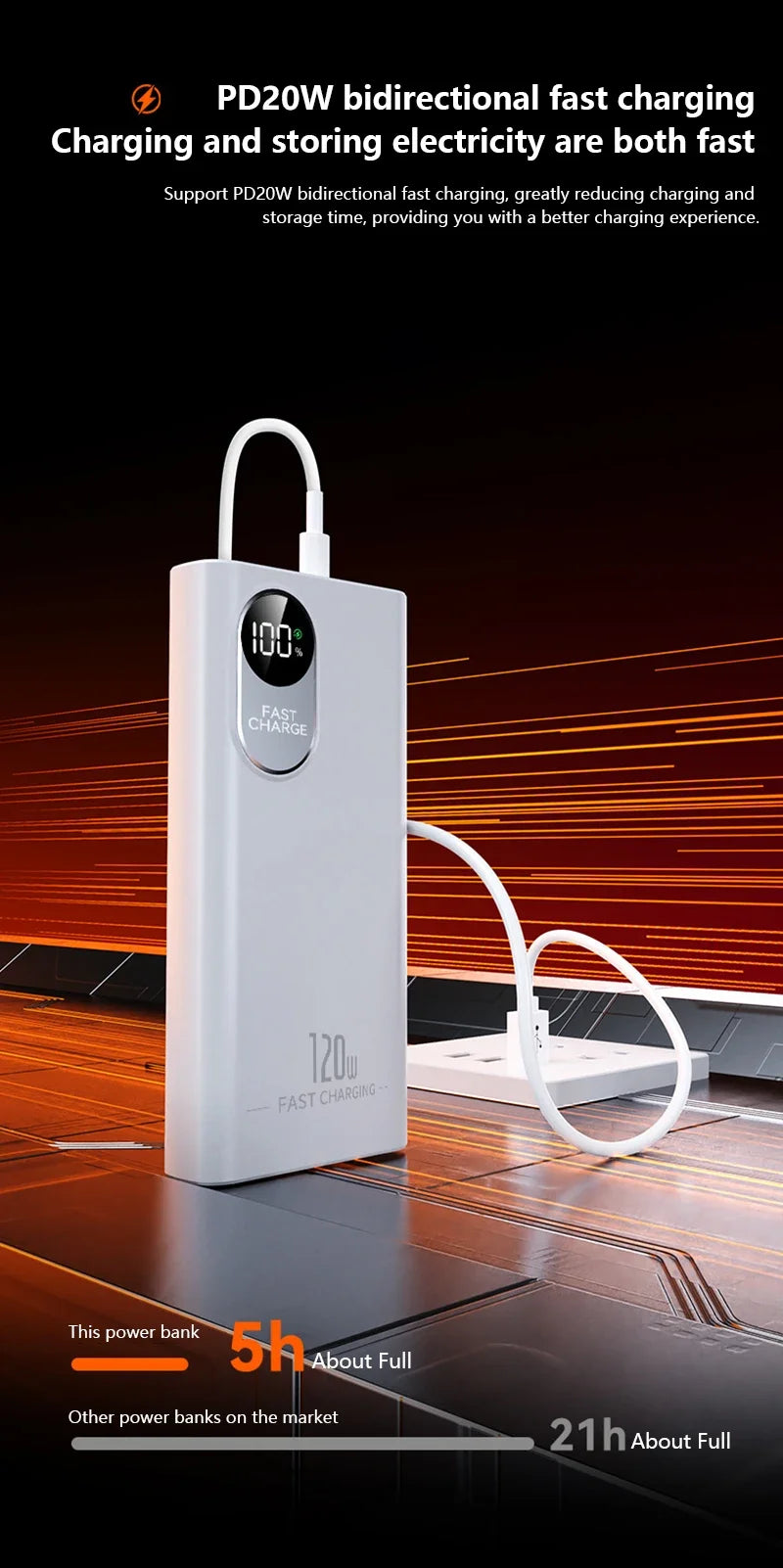 2026 New 500000mAh Power Bank – 120W Super Fast Charging Portable Battery with Digital Display for All Phones