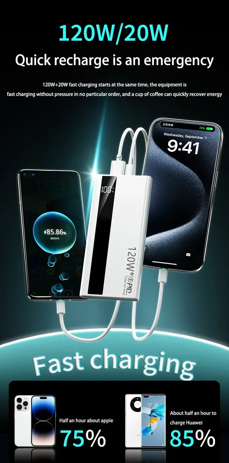 500000mAh 120W Power Bank – Fast Charging PD 20W Large Capacity Portable Battery for All Mobile Phones