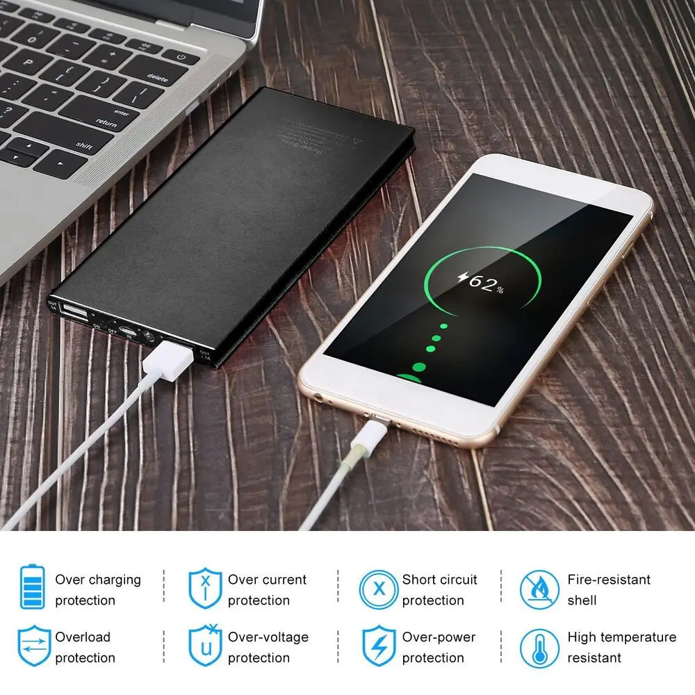 20000mAh 5V/2.1A Portable Power Bank – USB Battery Pack with Flashlight for Heated Vest, Jacket, Pants & Socks