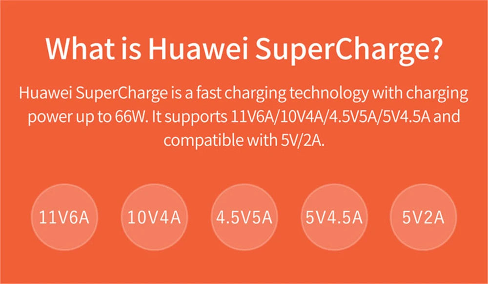 66W USB Fast Charger Quick Charge 3.0 EU Plug Adapter with 6A Type-C Cable for Huawei Mate 50 60, Nova 10, Honor 100, Magic 5