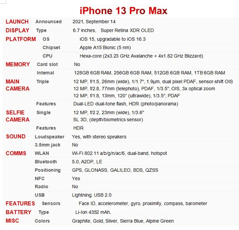 Refurbished Apple iPhone 13 Pro Max | Unlocked | 128GB/256GB | 6.7" Super Retina Display