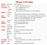 Refurbished Apple iPhone 13 Pro Max | Unlocked | 128GB/256GB | 6.7" Super Retina Display