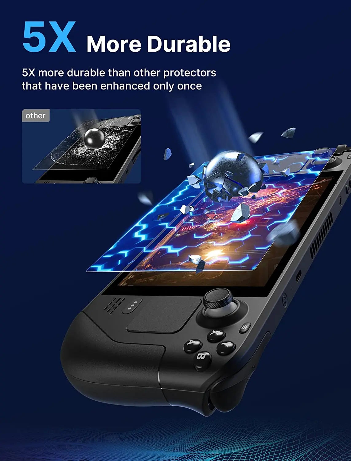 2Pack Steam Deck OLED Screen Protector,Ultra HD Glass Protector 9H Hardness Scratch Resistant Tempered Glass for Steam Deck OLED