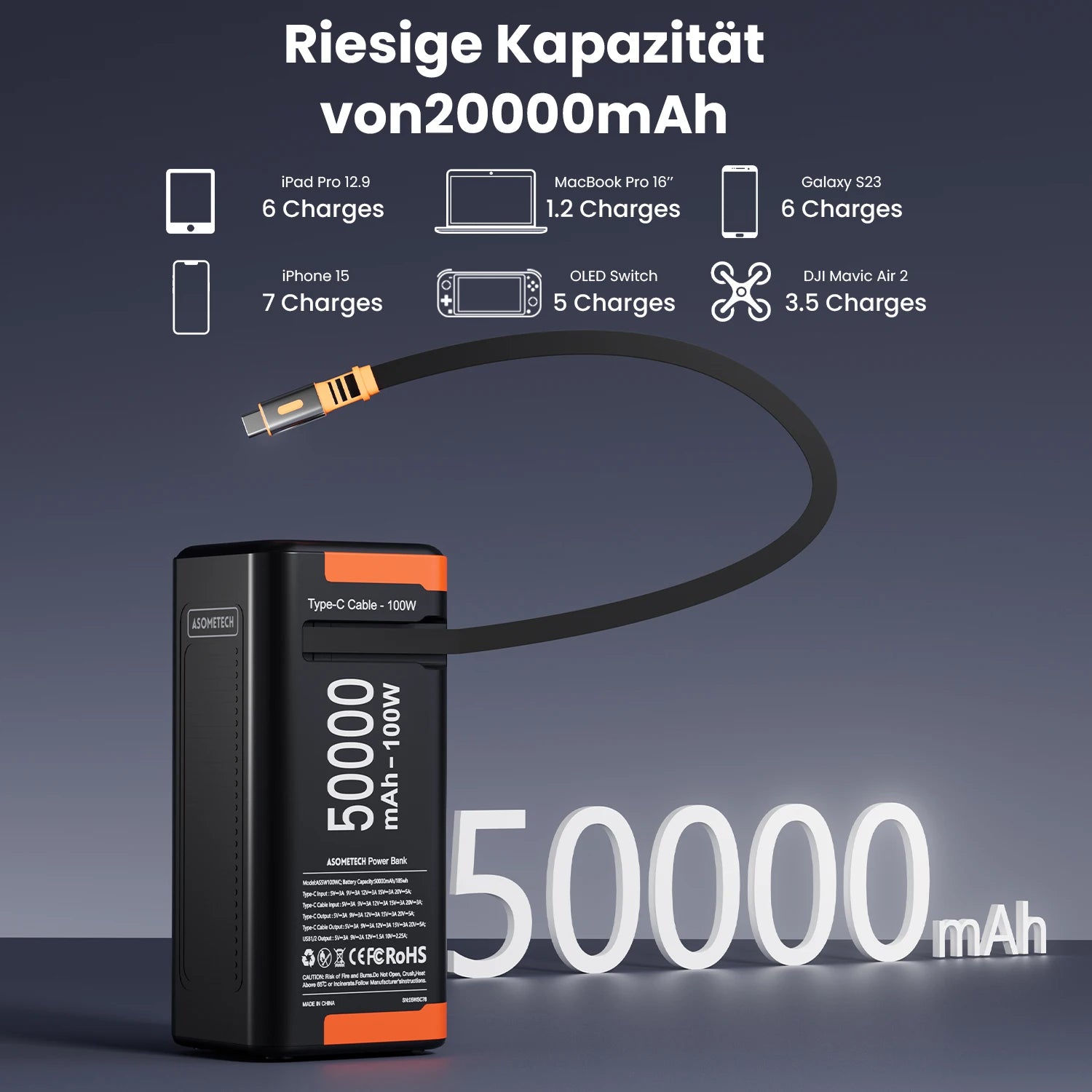 High-Capacity 50000mAh Power Bank – 100W PD PPS Fast Charging with Type-C Built-in Cable for Phones & Laptops