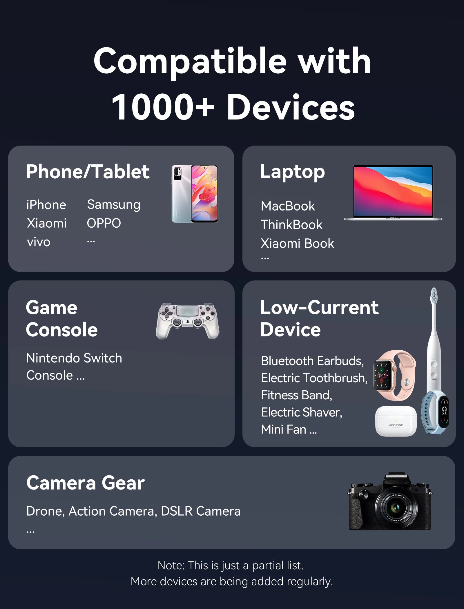 Vention 140W 27000mAh Power Bank – Portable PD External Battery for MacBook, iPad, iPhone, Laptop, Xiaomi